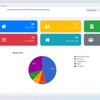 house rental management system